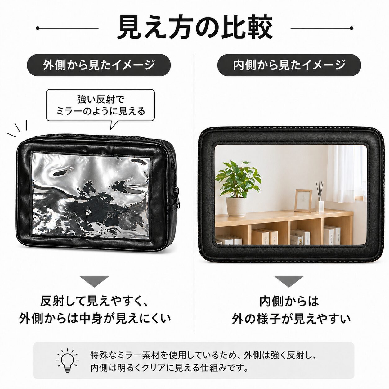 マジックミラー仕様ポーチ 外側と内側の見え方比較